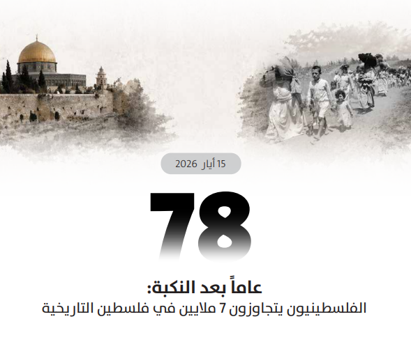 الذكرى السنوية الثامنة والسبعين للنكبة 15/05/2026 